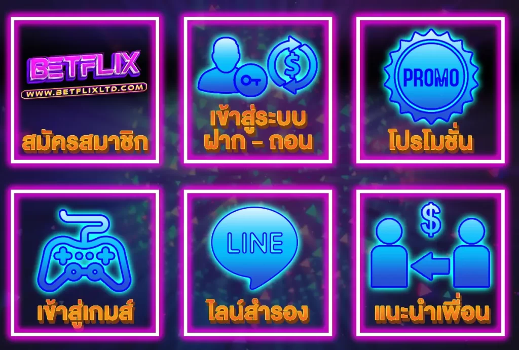 เกมสล็อตยอดนิยมใน FULLSLOT PG